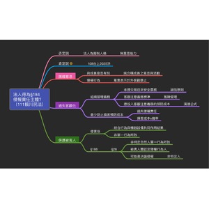 法人得為侵權責任主體? （111賴川民法）