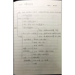 消費者行為-第四章 消費者態度