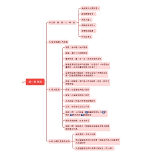 入出國及移民法