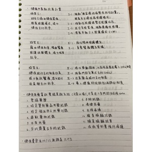 健保中長期改革計劃