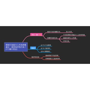 限制行為能力人所為無權處分，是否為中性行為？ (111賴川民法）