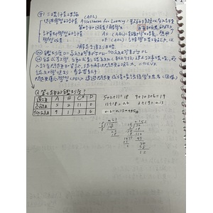 教檢教學與評量