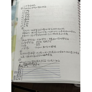 教育理念與實務