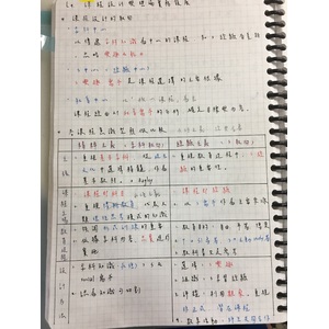 課程設計與理論實務發展