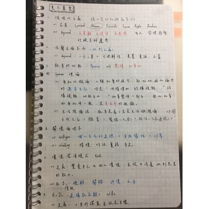 考題解析大雜燴