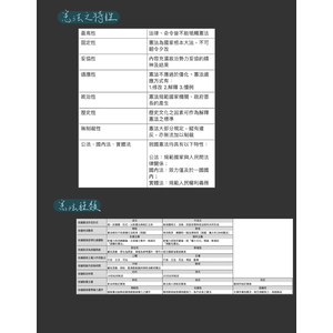 憲法緒論-憲法概念