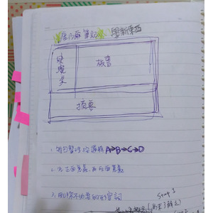 圖解-康乃爾筆記法