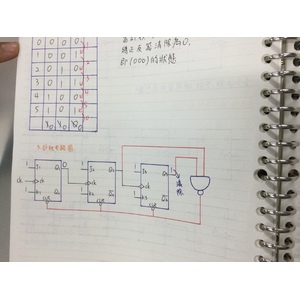 MOD-6連波計數器