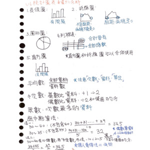 國一下數學 第5、6單元