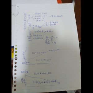 第6章-存貨&銷貨成本