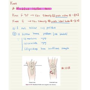 (國考)Knee modified helfet test