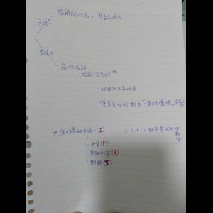 第5章 應收款項