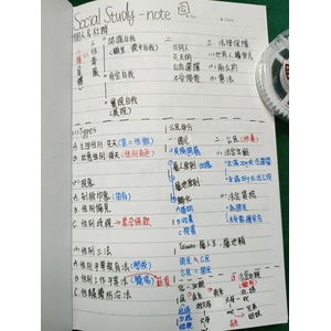 公民-個人與社群