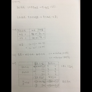 07 基差變化與避險效果