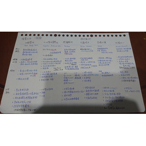 個案工作-微視理論 比較表