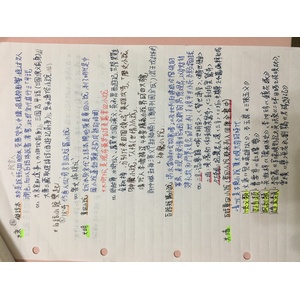 國學常識（ 小說流變)