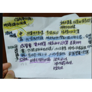 考前猜題（會計師）