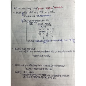 刑法 基礎～TB R S