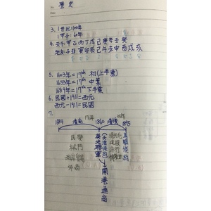 歷史（國一複習加補充）