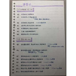 建築法條文摘要-2