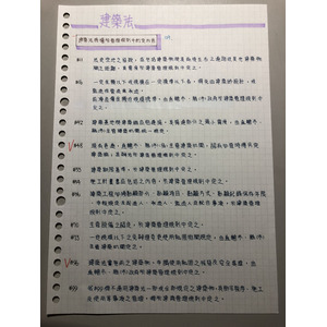 建築法授權於管理規則中訂定內容