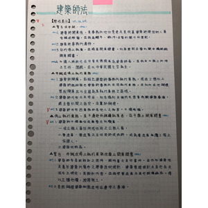 建築師法懲戒處分