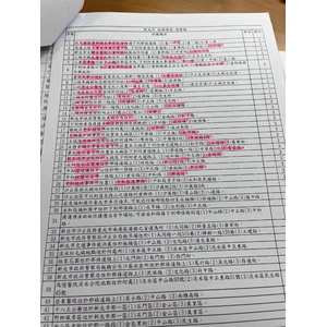 新北市地理環境