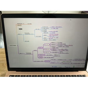 刑法三階層檢驗基本概念