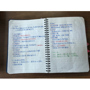 企業管理 3 組織環境與組織文化