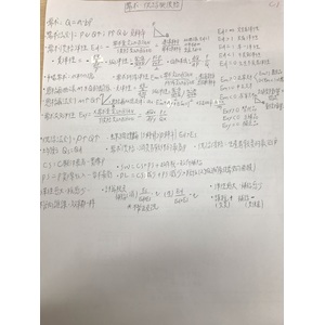 需求供給與價格