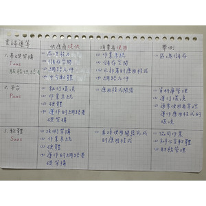 郵局考試-雲端運算Iaas/pass/sass/表格分類