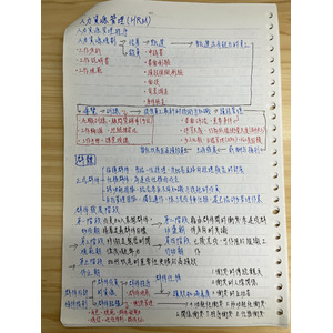 企業管理筆記-3