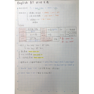 ｜國中會考108課綱 ｜英文國三上第一次段考— 完成式題精華筆記