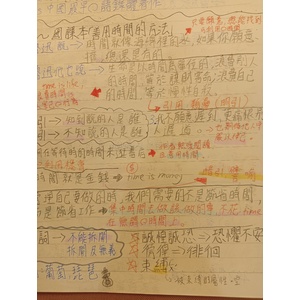 國一康軒版 第三課 善用時間的方法