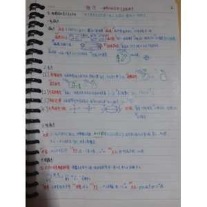 物理（#三民）：物質的組成與交互作用力