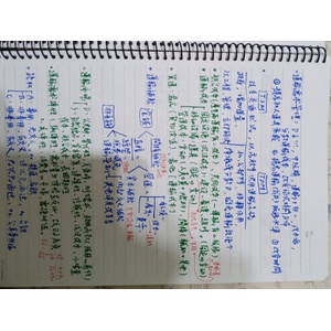 運輸管理學概論