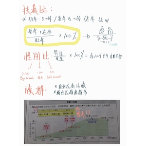 地理第二冊重點的重點
