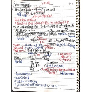 營所稅課稅範圍