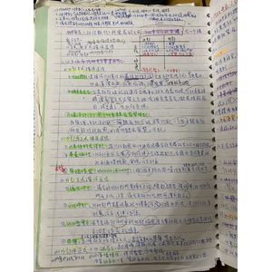 行政責任分析架構-吉佰特