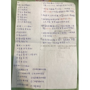 投信投顧相關法規2