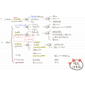 膳療—灌食併發症