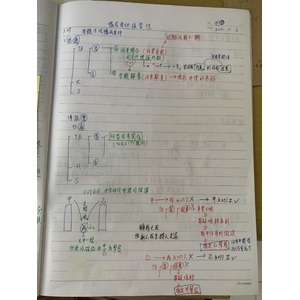 構成要件該當性