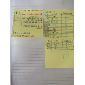 刑法適用-涉外要素