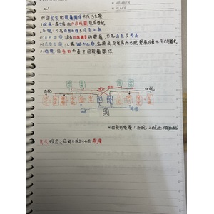 公民康軒版第二次段考範圍