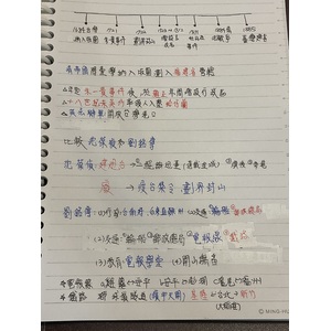 國一歷史總複習