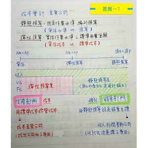 成本會計－差異分析