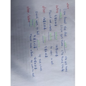 When,before,after用法