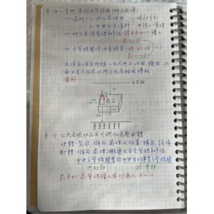 消防法規14-1條至26條筆記