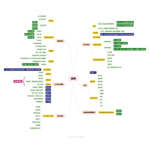 教保活動課程大綱-總綱統整