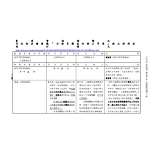 公懲法條文對照表